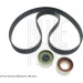 BluePrint Timing-Kit | ADM57318 BluePrint Timing-Kit | ADM57318