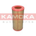 KAMOKA Luftfilter