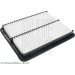 Luftfilter Kia Sorento | ADG02246 Luftfilter Kia Sorento | ADG02246