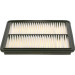 Luftfilter | KIA Sorento | 1987429180 Luftfilter | KIA Sorento | 1987429180