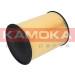 KAMOKA Luftfilter | F215801 KAMOKA Luftfilter | F215801
