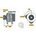 Lichtmaschine | CITROEN,PEUGEOT,FIAT,LANCIA | 0 986 046 240 Lichtmaschine | CITROEN,PEUGEOT,FIAT,LANCIA | 0 986 046 240