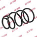 Fahrwerksfeder | RA1105 Fahrwerksfeder | RA1105