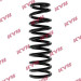 Fahrwerksfeder | RA5073 Fahrwerksfeder | RA5073