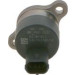 0 281 002 718 Druckregelventil, Common-Rail-System 0 281 002 718 Druckregelventil, Common-Rail-System