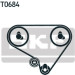 SKF Zahnriemensatz VKMA 92004