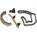 Timing-Kit | KDK-208 Timing-Kit | KDK-208