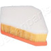 Luftfilter | FA-0261JM Luftfilter | FA-0261JM