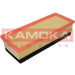 KAMOKA Luftfilter | F224001 KAMOKA Luftfilter | F224001