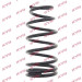 KYB Fahrwerksfeder Renault T. Espace Iii 1.9Dti-3.0I 11/96-10/02 | RC5880 KYB Fahrwerksfeder Renault T. Espace Iii 1.9Dti-3.0I 11/96-10/02 | RC5880