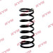 KYB Fahrwerksfeder RA1502