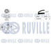 RUVILLE Timing-Kit