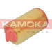 KAMOKA Luftfilter | F214101 KAMOKA Luftfilter | F214101