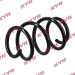 Fahrwerksfeder | RA3995 Fahrwerksfeder | RA3995