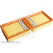 BLUE PRINT Luftfilter | ALFA Giulia 15 | ADL142229