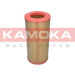 KAMOKA Luftfilter