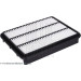 Luftfilter Toyota Landcr. 4,7 98 | ADT32256 Luftfilter Toyota Landcr. 4,7 98 | ADT32256