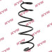 KYB Fahrwerksfeder Citroen P. C3 I 1.4D 02/02 | RA3555 KYB Fahrwerksfeder Citroen P. C3 I 1.4D 02/02 | RA3555