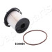 Kraftstofffilter Ford Transit/Transit Tourneo Custom 2.2Tdci 11 | FC-ECO084 Kraftstofffilter Ford Transit/Transit Tourneo Custom 2.2Tdci 11 | FC-ECO084