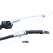 Seilzug, Feststellbremse Honda T. Civic 1.3/1.8 05- Le | BC-442L Seilzug, Feststellbremse Honda T. Civic 1.3/1.8 05- Le | BC-442L