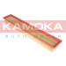 KAMOKA Luftfilter | F220101 KAMOKA Luftfilter | F220101
