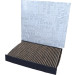 Innenraumfilter Renault Megane 16-, Scenic 16- (Antiallergisch) | 272775114R Innenraumfilter Renault Megane 16-, Scenic 16- (Antiallergisch) | 272775114R