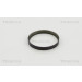 TRISCAN Sensorring, ABS