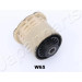 Lagerung, Lenker | RU-W65 Lagerung, Lenker | RU-W65