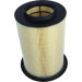 Mann & Hummel Luftfilter PKW | FORD,MAZDA,VOLVO C30 03 | C 16 134/2