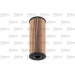 VALEO Ölfilter | 586502 VALEO Ölfilter | 586502