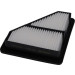 AMC Luftfilter PKW | HONDA CIVIC 12 | HA-8667 AMC Luftfilter PKW | HONDA CIVIC 12 | HA-8667