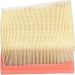 AMC Luftfilter PKW | MAZDA 2 1,6 10 | MA-5649 AMC Luftfilter PKW | MAZDA 2 1,6 10 | MA-5649