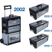 BGS Montagewagen-Aufsatz | für Art. 2002 | 2002-1 BGS Montagewagen-Aufsatz | für Art. 2002 | 2002-1