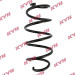 KYB Fahrwerksfeder | RA3514 KYB Fahrwerksfeder | RA3514