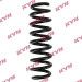 Fahrwerksfeder | RA7061 Fahrwerksfeder | RA7061