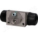 Radbremszylinder | CS-125 Radbremszylinder | CS-125