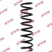 Fahrwerksfeder | RA5396 Fahrwerksfeder | RA5396