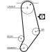 Zahnriemensatz | AUDI,VW | K015053 Zahnriemensatz | AUDI,VW | K015053