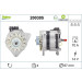 VALEO Generator VALEO Generator