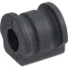 A.B.S. Lagerung des Stabilisators A.B.S. Lagerung des Stabilisators