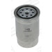 CHAMPION Kraftstofffilter