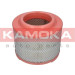 KAMOKA Luftfilter | F236201