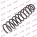 KYB Fahrwerksfeder Seat T. Cordoba/ VW Polo 1.4-1.9D 08/96-12/02 | RC5497