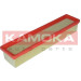 KAMOKA Luftfilter | F208201