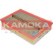 KAMOKA Luftfilter | F200801 KAMOKA Luftfilter | F200801
