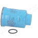 Kraftstofffilter Nissan Diesel 86 | FC-109S Kraftstofffilter Nissan Diesel 86 | FC-109S