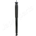Stoßdämpfer | MM-00955 Stoßdämpfer | MM-00955