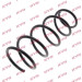 KYB Fahrwerksfeder Nissan P. Kubistar/ Renault Kangoo 1.2/1.4/1.6 08.97 | RC2279