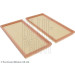 BluePrint Luftfilter | ADU172208 BluePrint Luftfilter | ADU172208