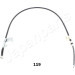 Seilzug, Feststellbremse Nissan T. Terrano 96-02 Pr | BC-119 Seilzug, Feststellbremse Nissan T. Terrano 96-02 Pr | BC-119